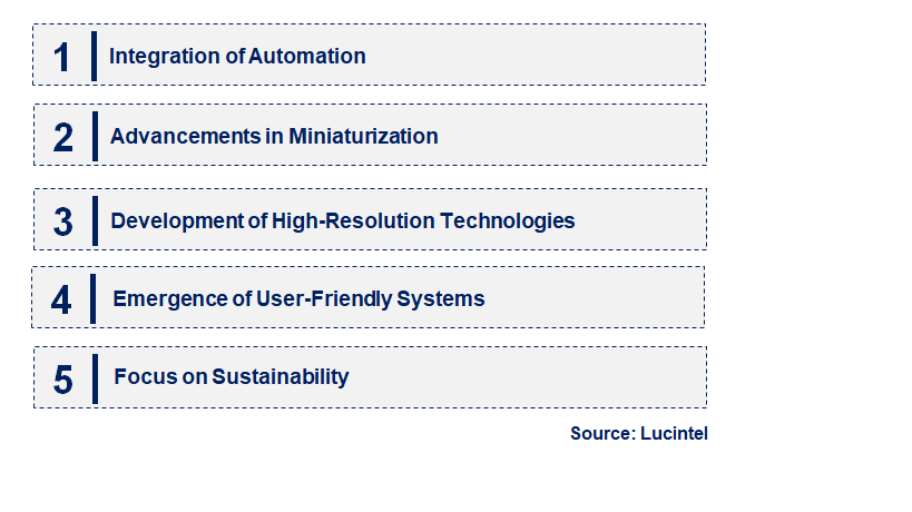 Emerging Trends in the Electrophoresis Equipment and Supply Market